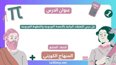 حل درس التمثيلات البيانية بالأعمدة المزدوجة والخطوط المزدوجة للصف السابع الكويت